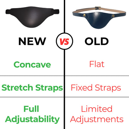 Comparison chart showing new and old belt bag designs with features highlighted.